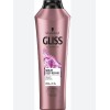 Gliss Saç Şampuanı & Yıpranmış Ve Canlılığını Yitirmiş Saçlar İçin Serum Deep Repair 500ml
